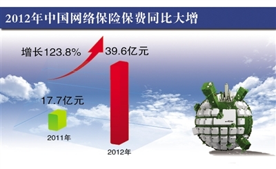 通信新闻_提供通信行业新闻资讯 - OFweek通信网
